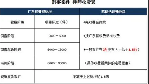 1号站代理, 1号站代理培训,