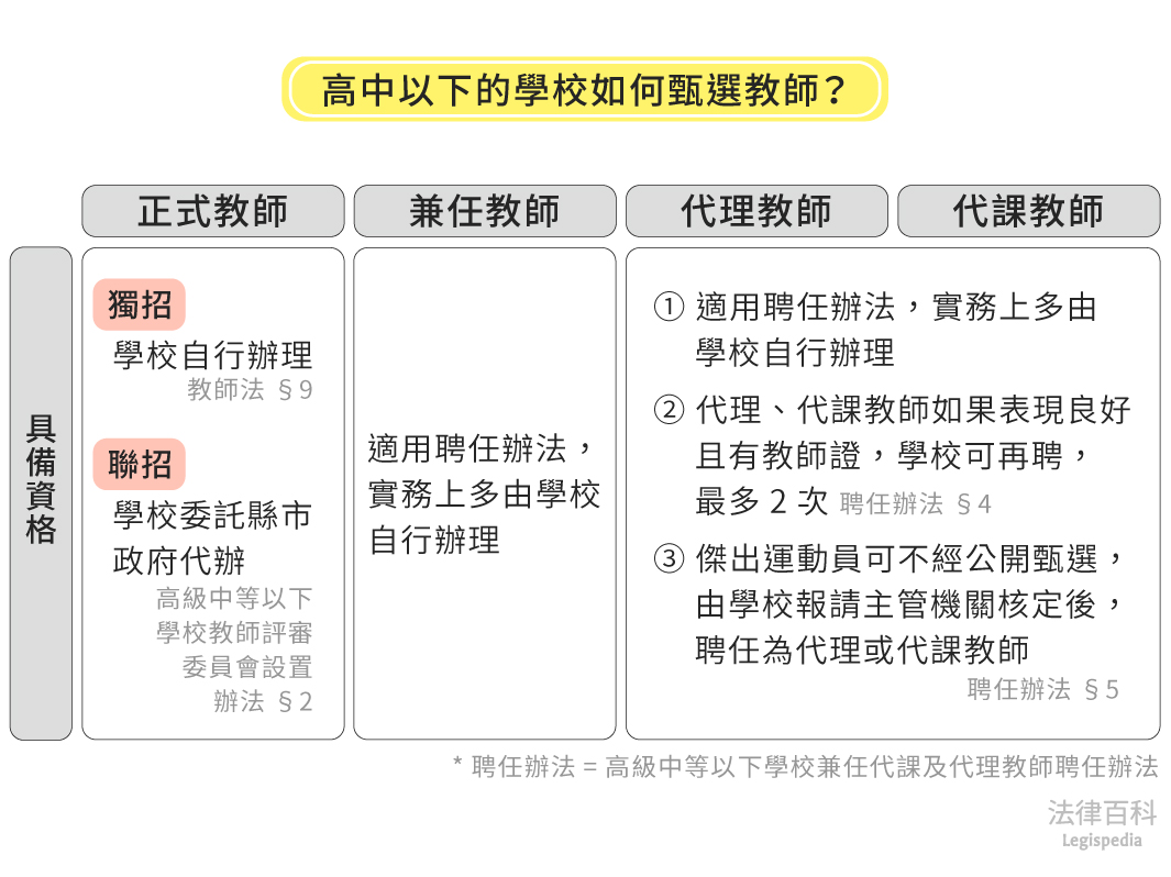 1号站注册平台, 1号站注册链接,