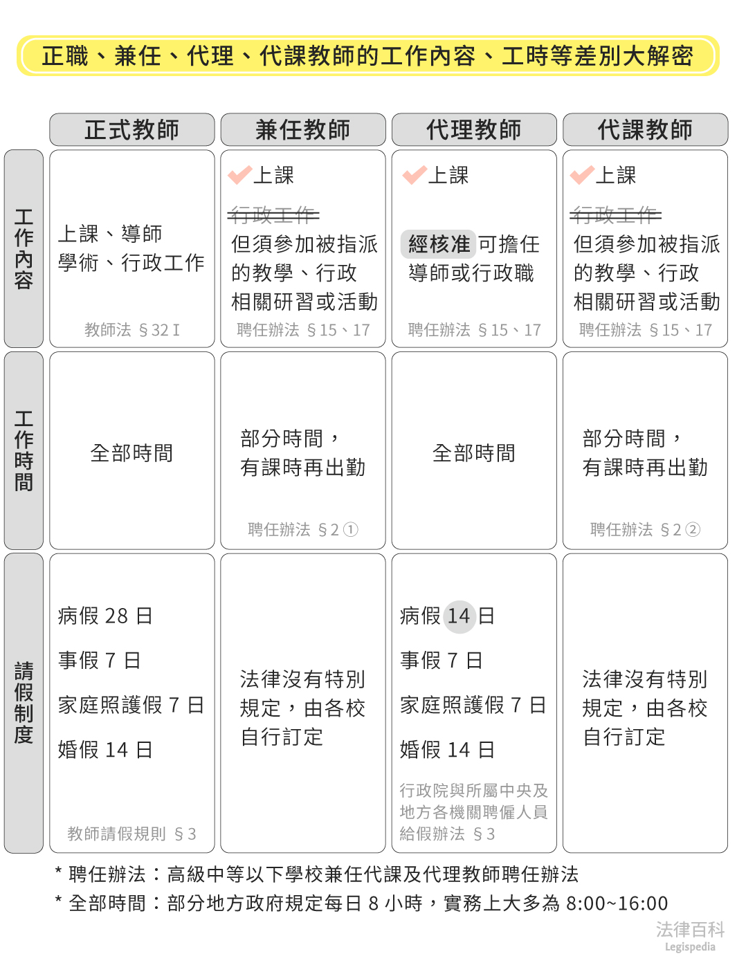 1号站登录, 1号站登录中心,