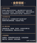 <b>1号站官网律师咨询业务是什么？</b>