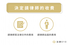 <b>1号站官网聘请律师有技巧</b>