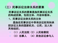 <b>1号站登陆律师在民事诉讼中享有哪些诉讼权利</b>