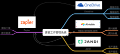 <b>1号站登陆律师管理体制的概念</b>