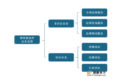 1号站手机登录, 1号站登录,